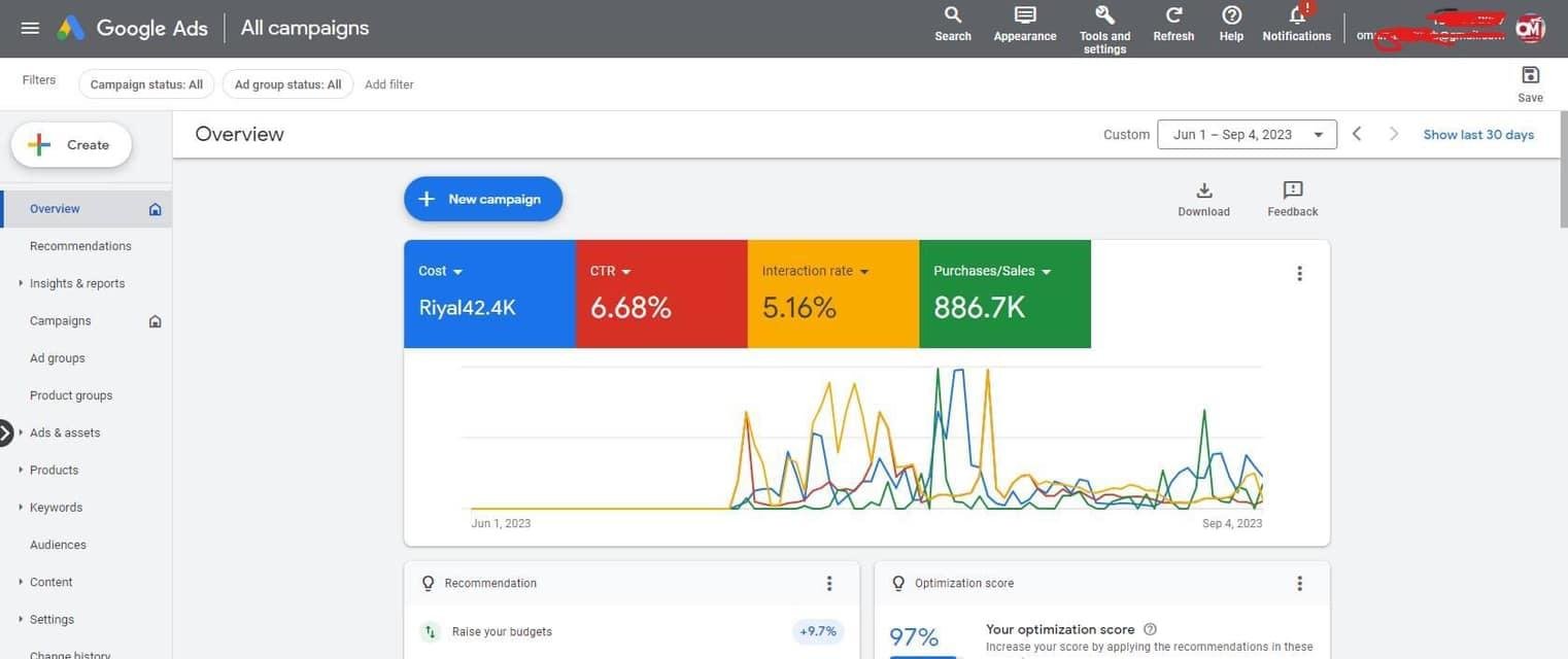حقق أرباحًا مضاعفة لحملاتك التسويقية