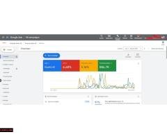 حقق أرباحًا مضاعفة لحملاتك التسويقية - 1